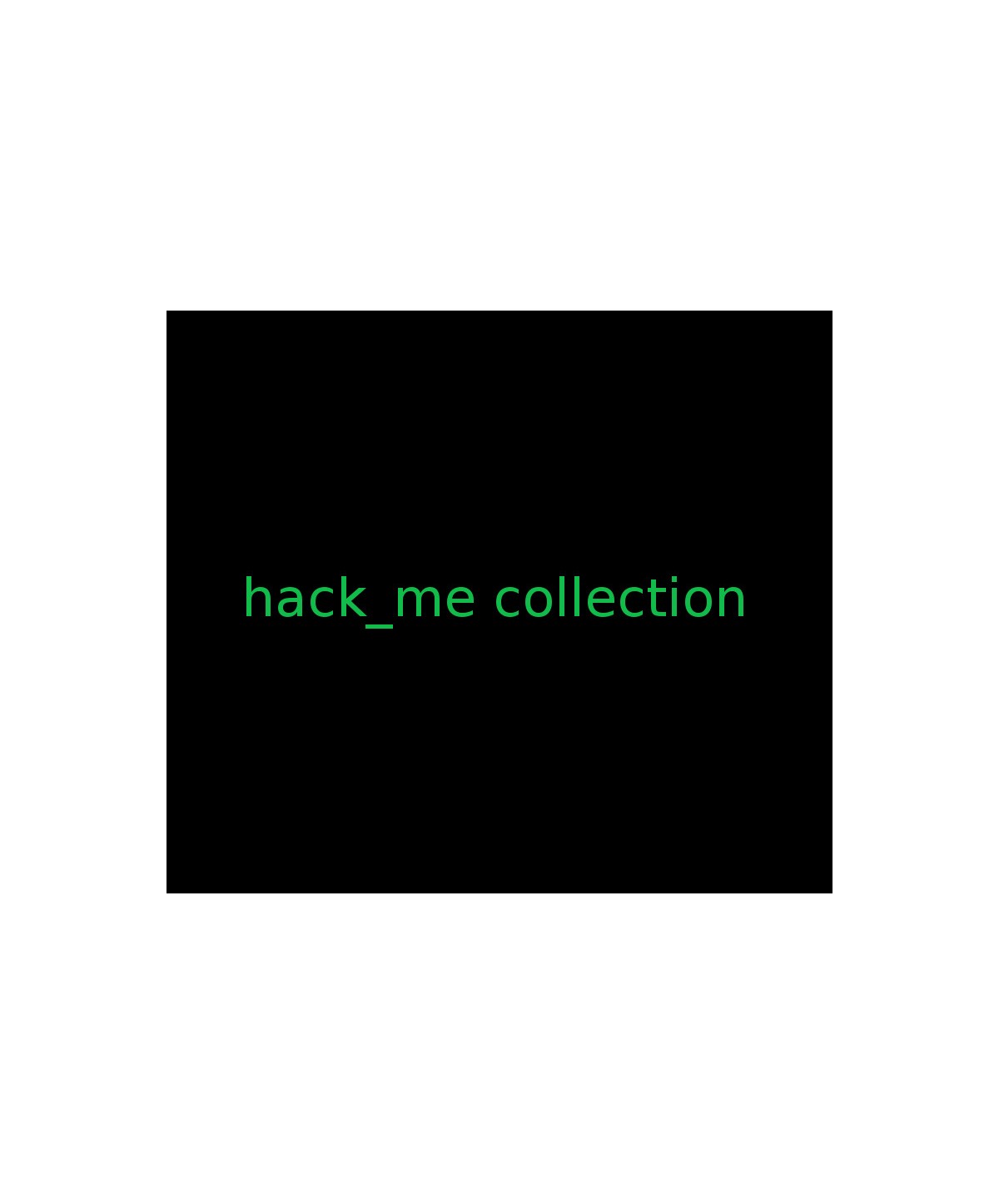 hack_me collection Steam Key GLOBAL